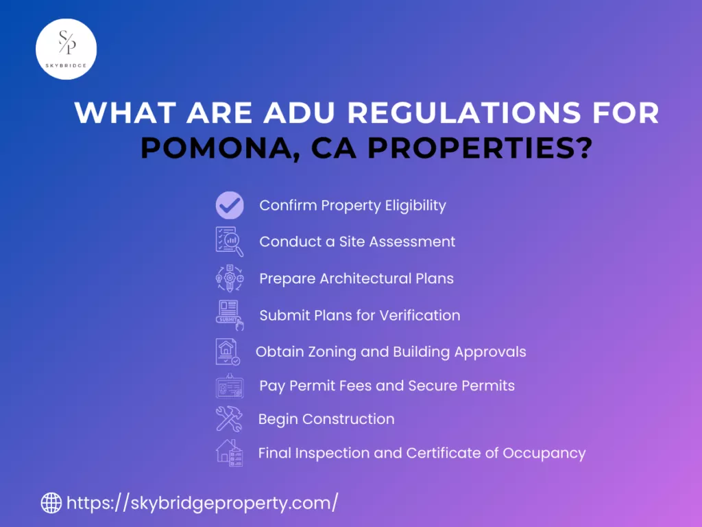What Is the Permitting Process for ADUs in Pomona, CA