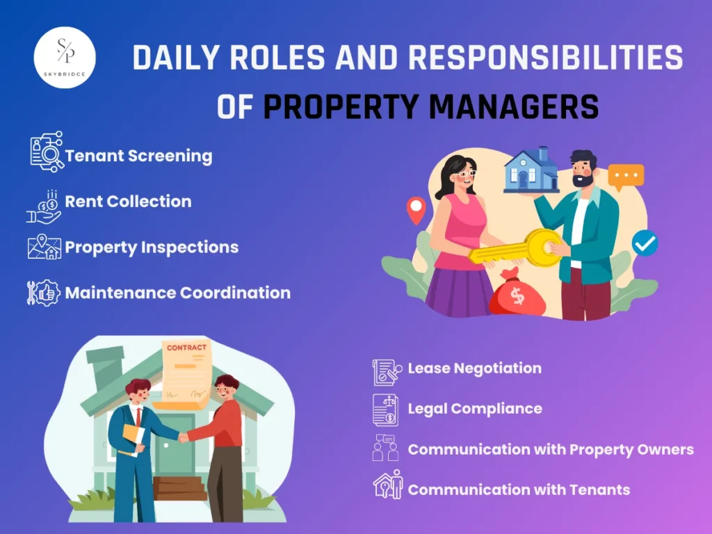 Daily Roles and Responsibilities of Property Managers