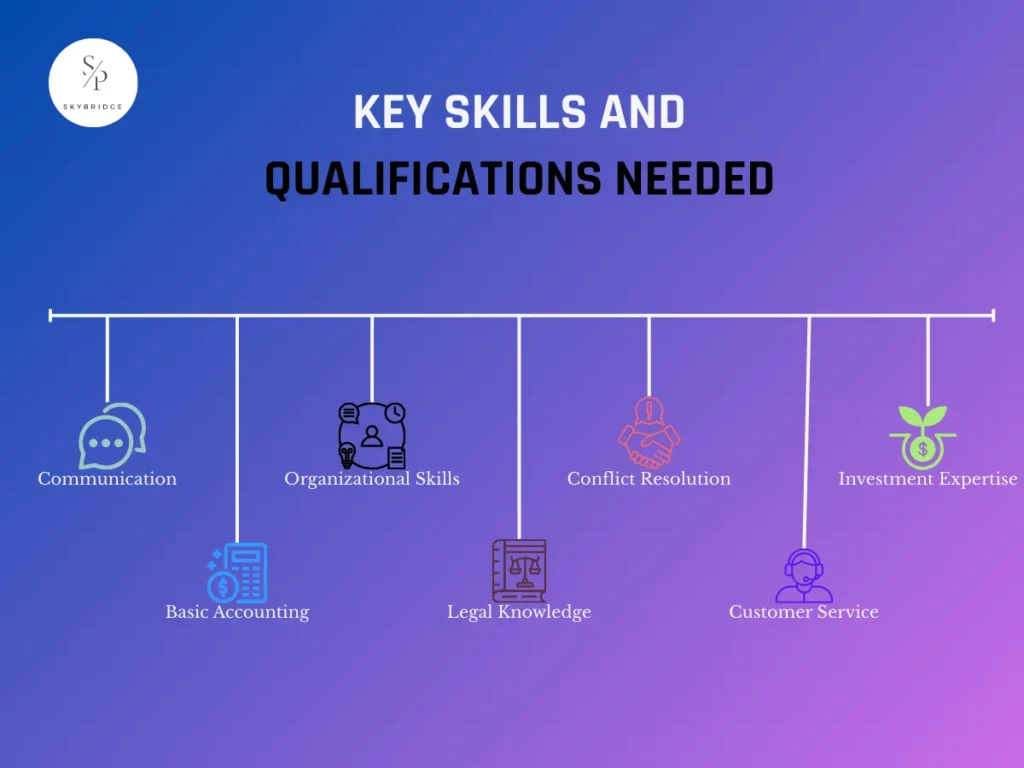 Key Skills and Qualifications Needed