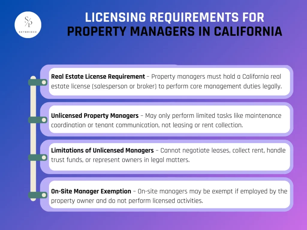 Licensing Requirements for Property Managers in California