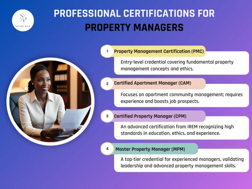 Professional Certifications for Property Managers