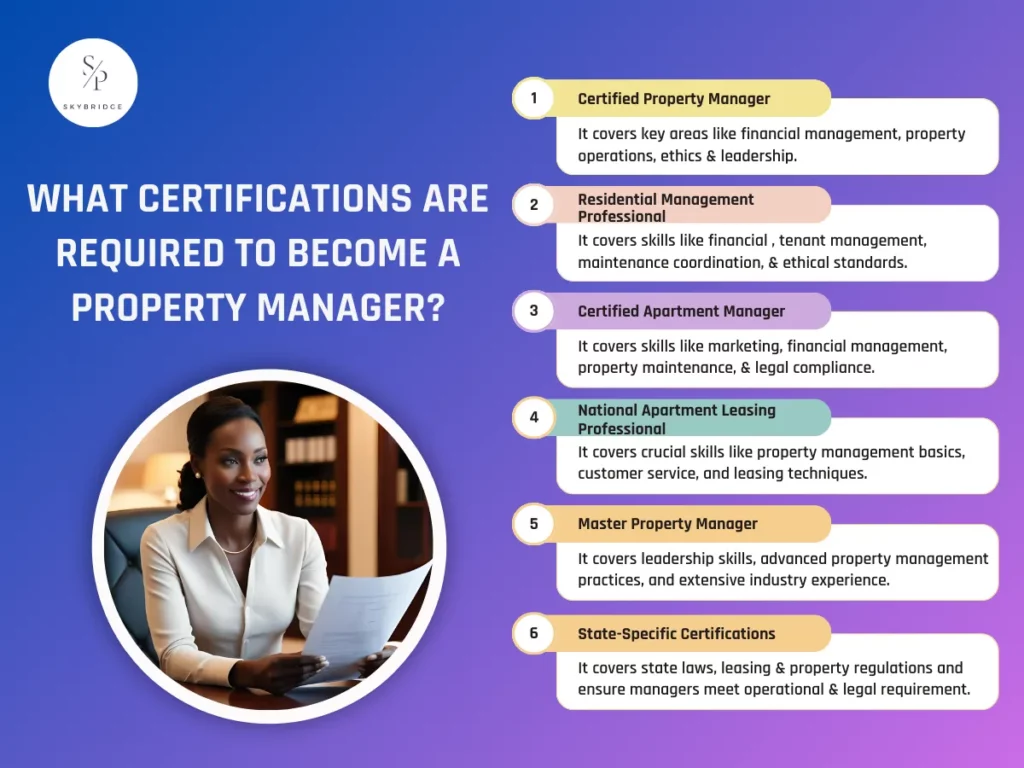 What Certifications Are Required to Become a Property Manager