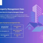 Property-Management-Fees-How-Much-Do-Property-Managers-Charge
