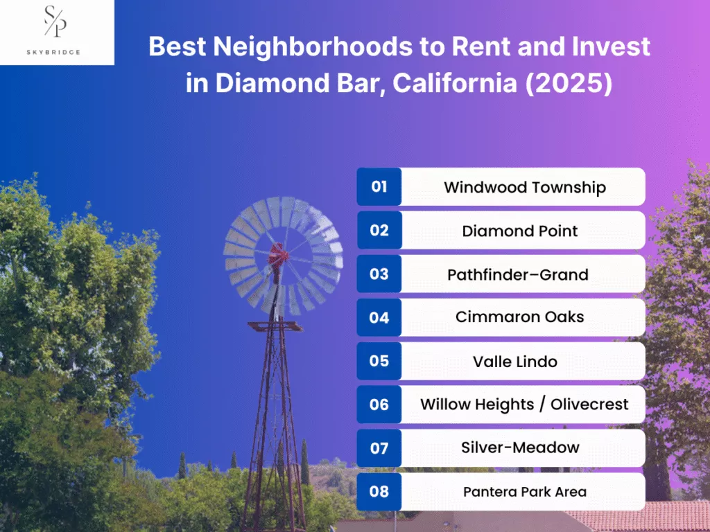 best neighborhoods to rent and invest in diamond bar