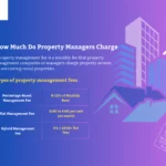 How Much Do Property Managers Charge