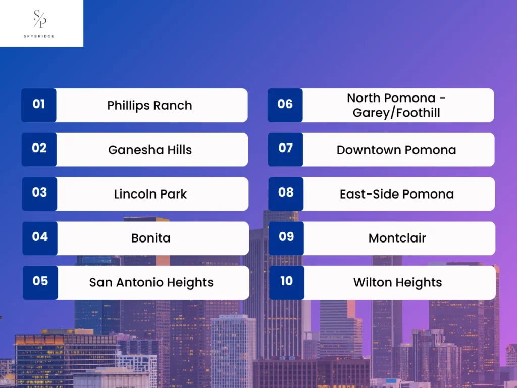 list best neighbourhood to rent or invest in pomona