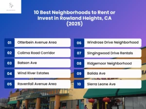 best neighborhoods to rent or invest in rowland heights