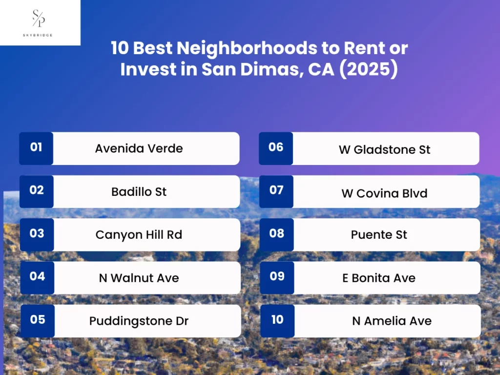 best neighborhoods to rent or invest in San Dimas