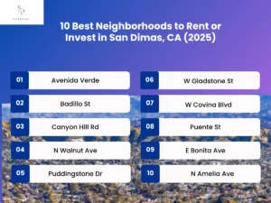 best neighborhoods to rent or invest in San Dimas