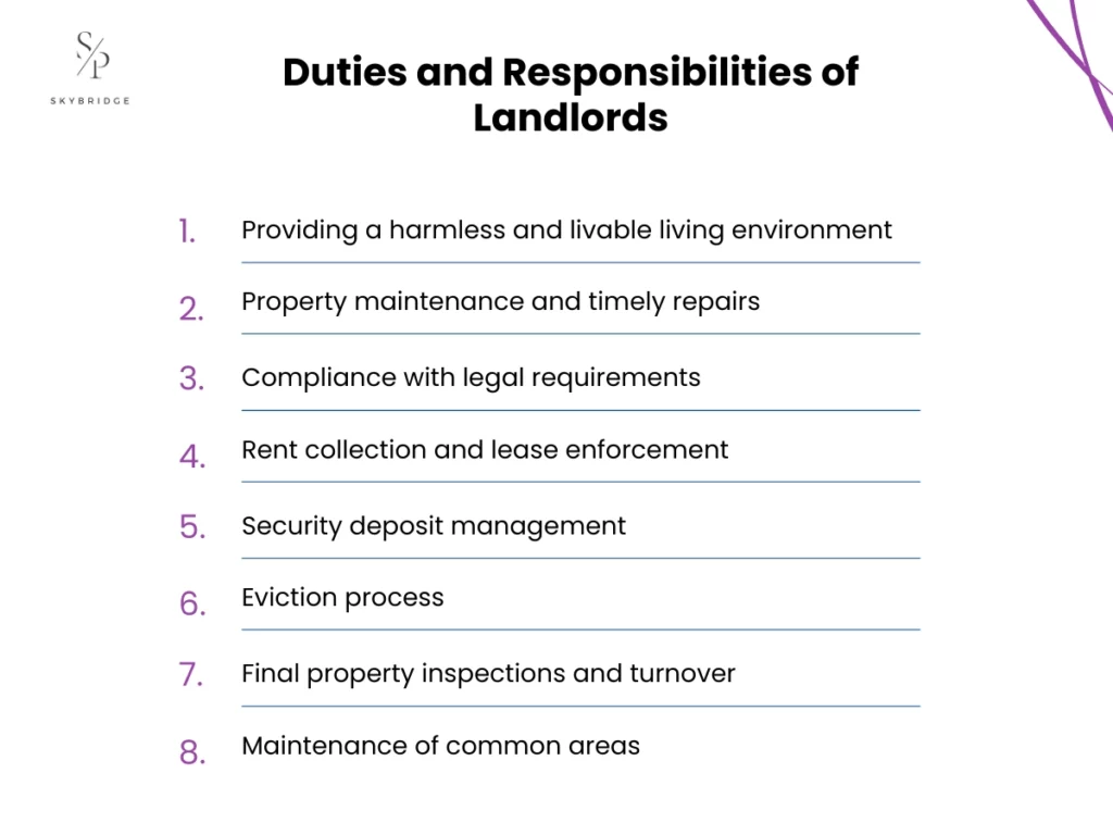 duties and responsibilities of landlords