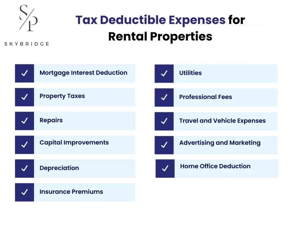 tax deductible expenses for rental properties