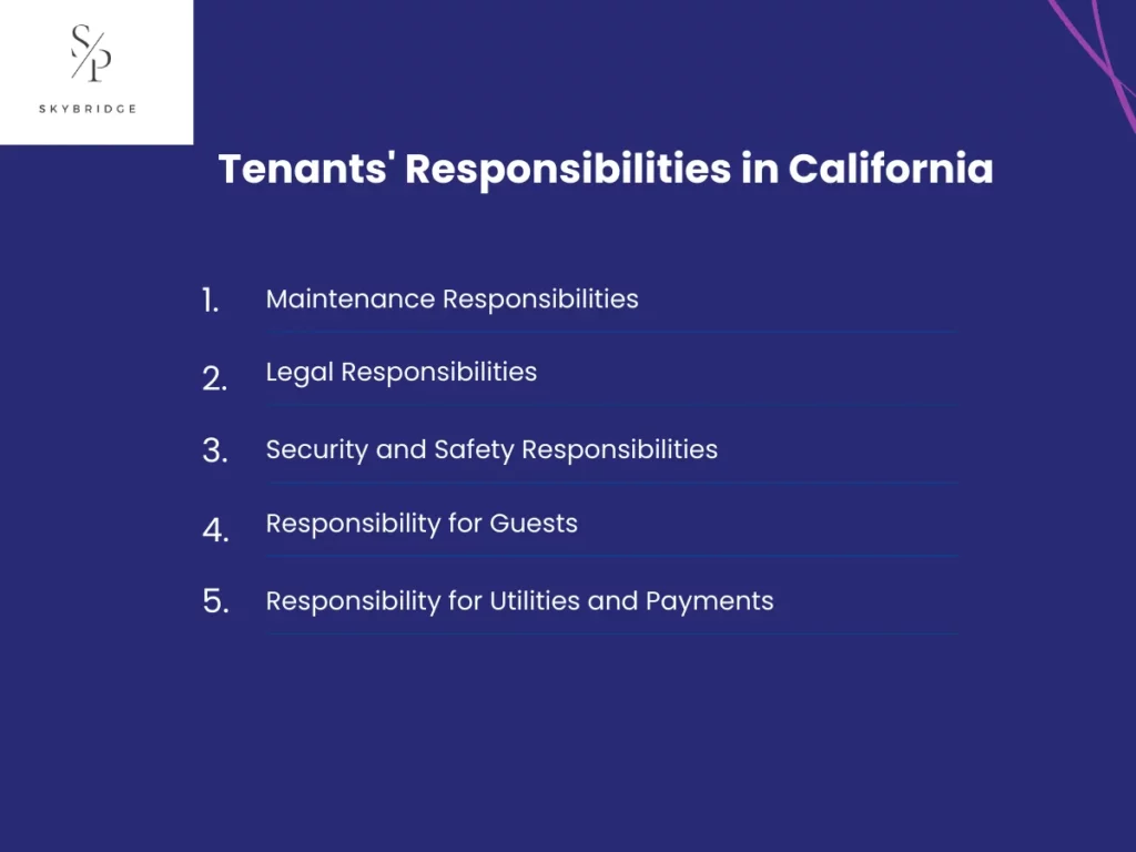 tenants responsibilities in california