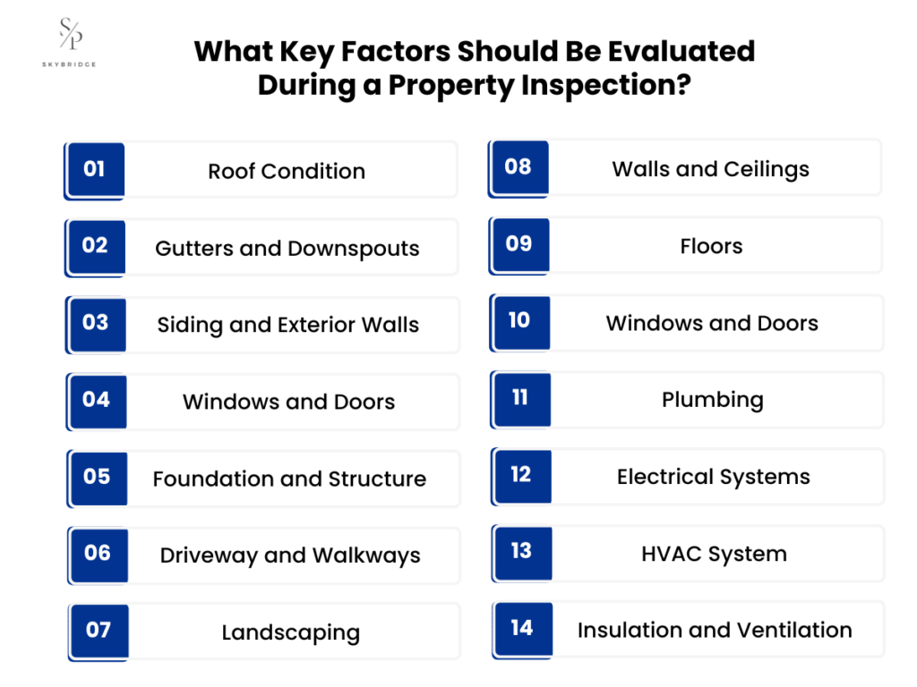 key factors that should be evaluated during a property inspection