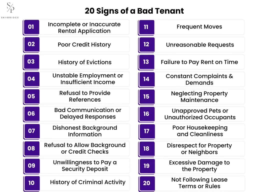 list of signs of a bad tenant