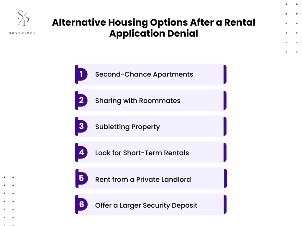 Alternative Housing Options After a Rental Application Denial