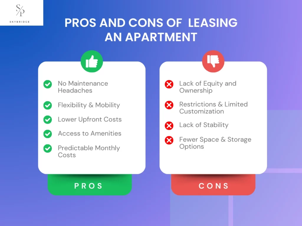 Pros and Cons of Leasing an Apartment