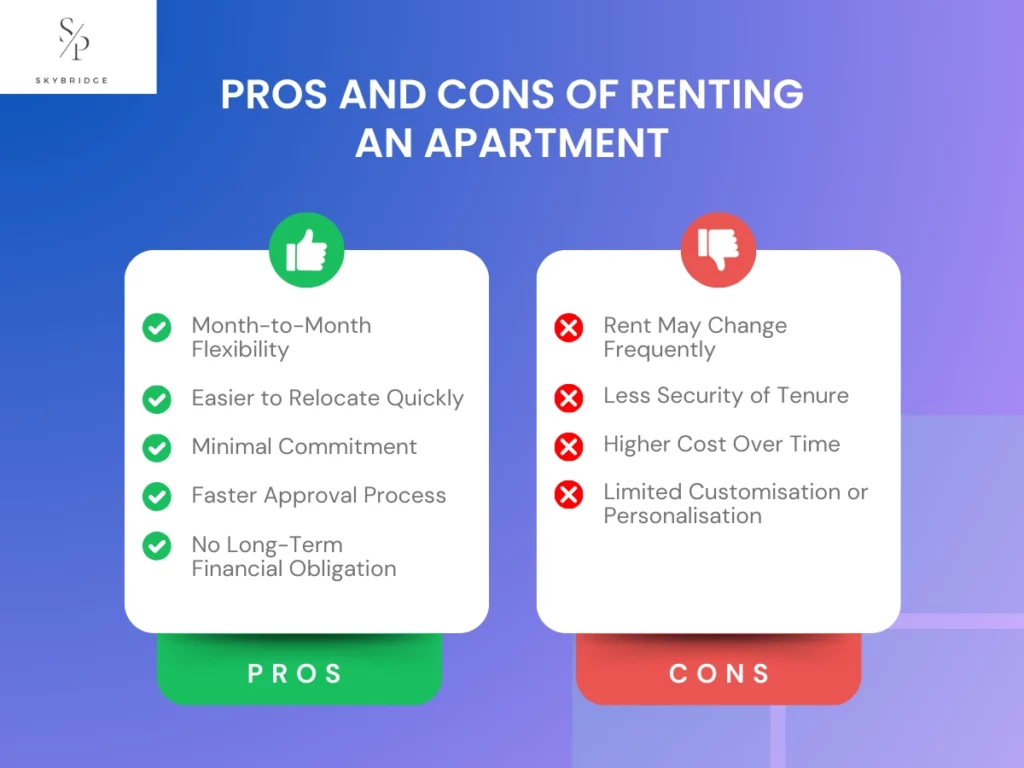 Pros and Cons of Renting an Apartment