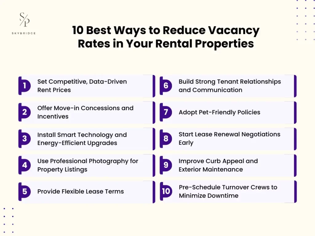 Ways to Reduce Vacancy Rates in Your Rental Properties
