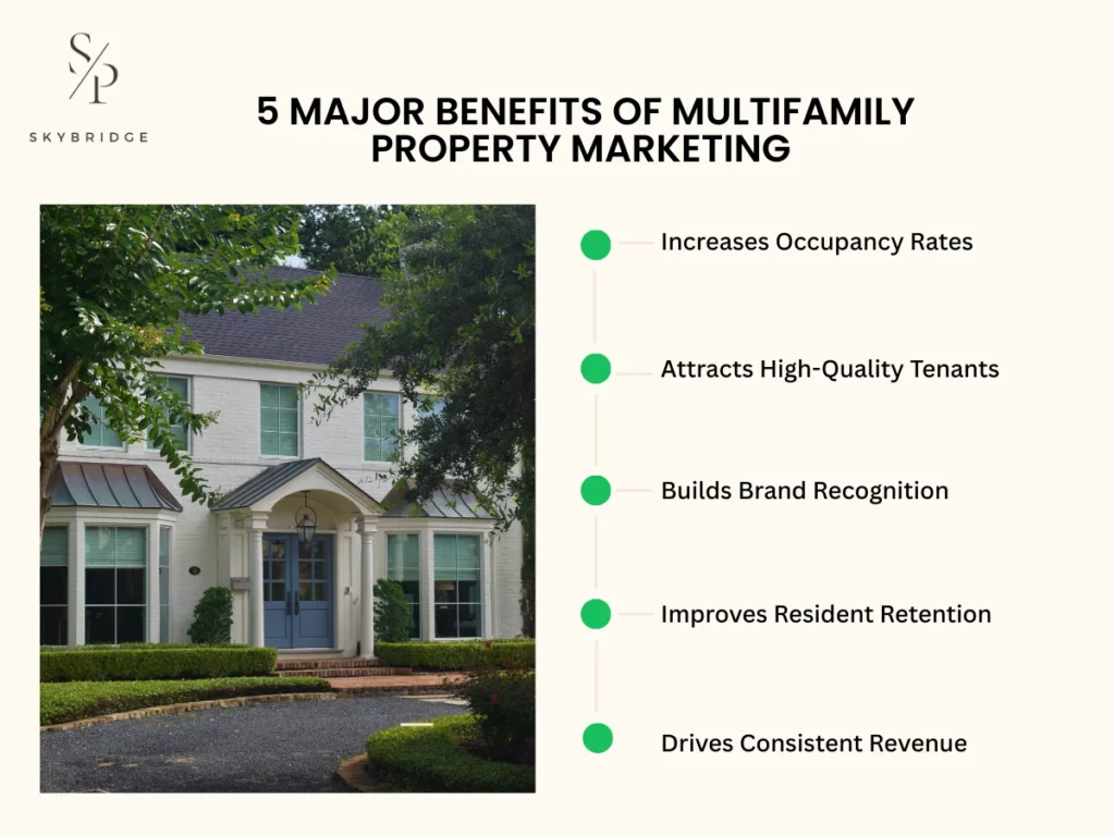 benefits of multifamily property marketing