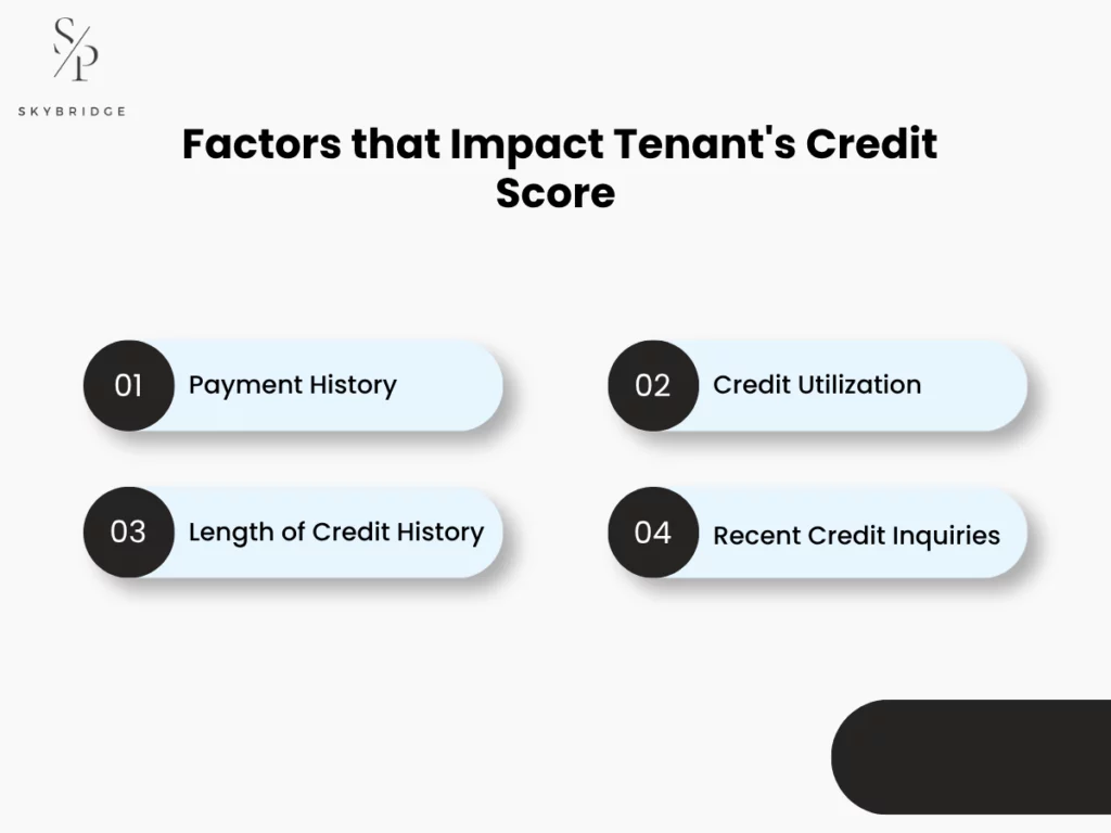 Factors Impacting Tenant's Credit Score