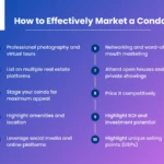 How to Effectively Market a Condo