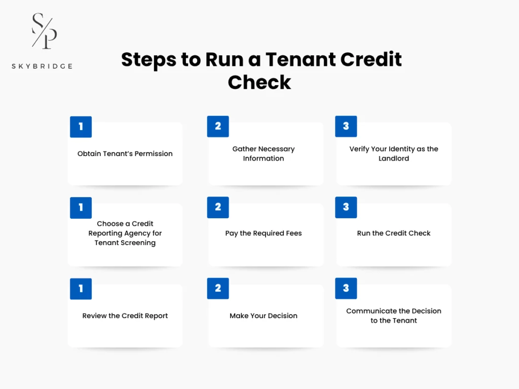 Steps to Run a Tenant Credit Check