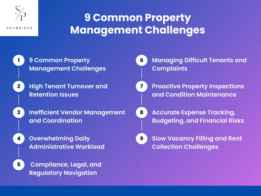 Property Management Challenges