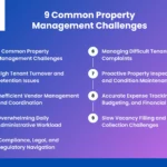 Property Management Challenges