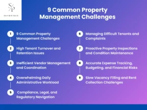 Property Management Challenges