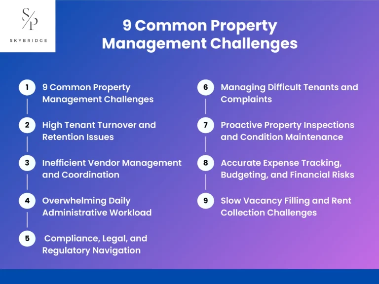 Property Management Challenges