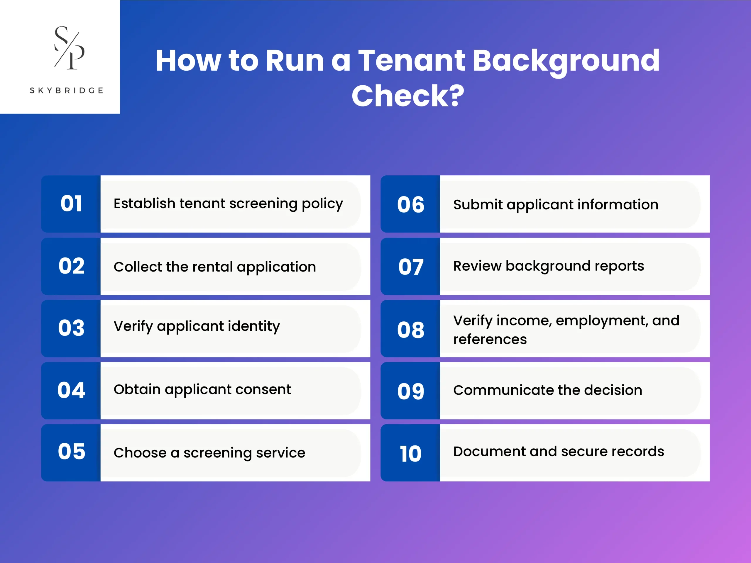 How to Run a Tenant Background Check