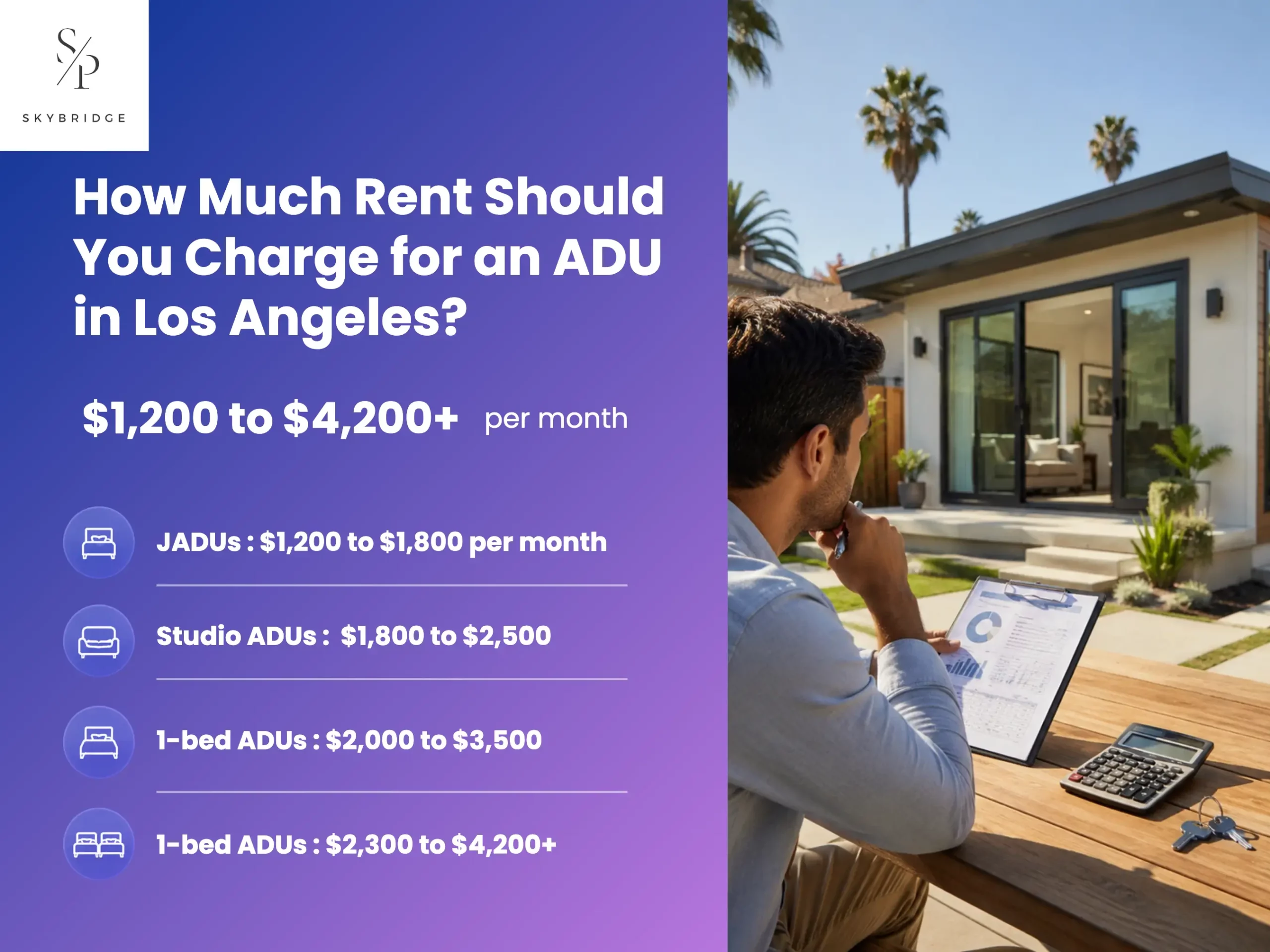 how much rent should you charge for an adu in los angeles_result