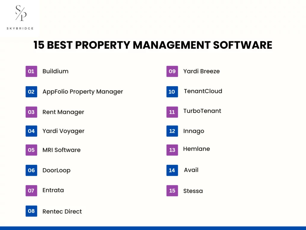 best property management software