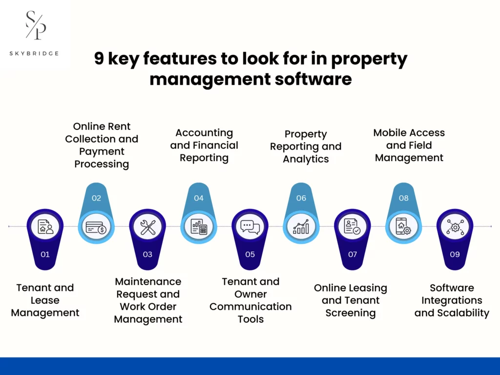 features to look for in property management software